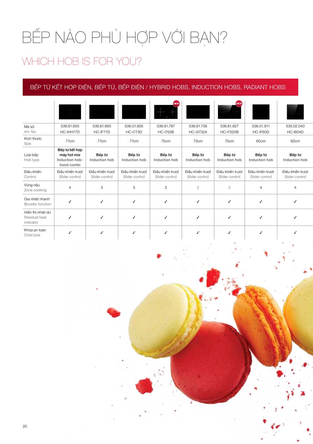 Catalogue HAFELE 2024 Bang gia thiet bi nha bep gia dung 020