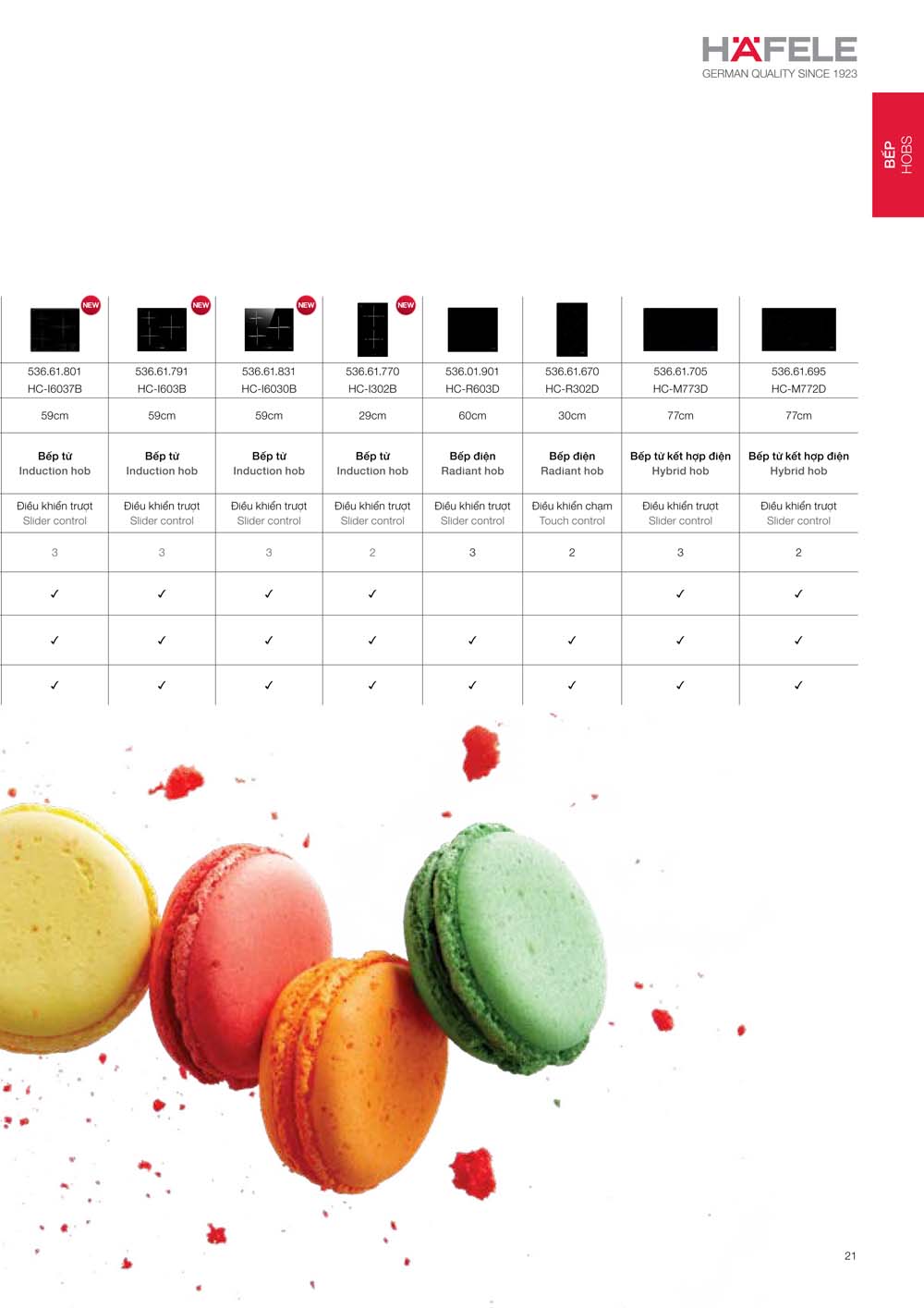 Catalogue HAFELE 2024 Bang gia thiet bi nha bep gia dung 021