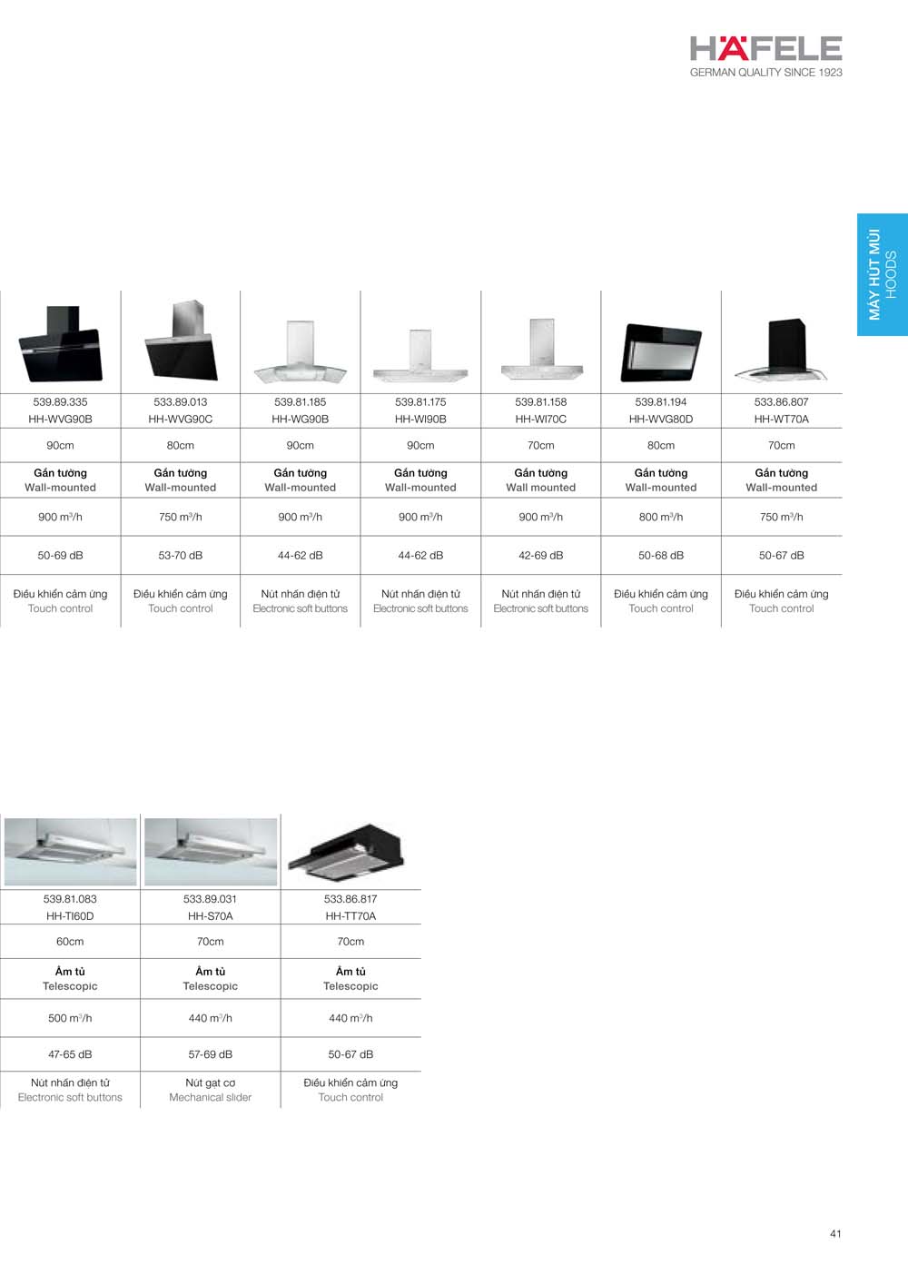 Catalogue HAFELE 2024 Bang gia thiet bi nha bep gia dung 041