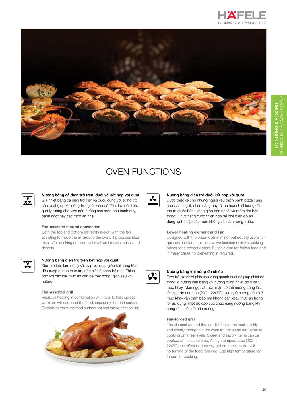 Catalogue HAFELE 2024 Bang gia thiet bi nha bep gia dung 049