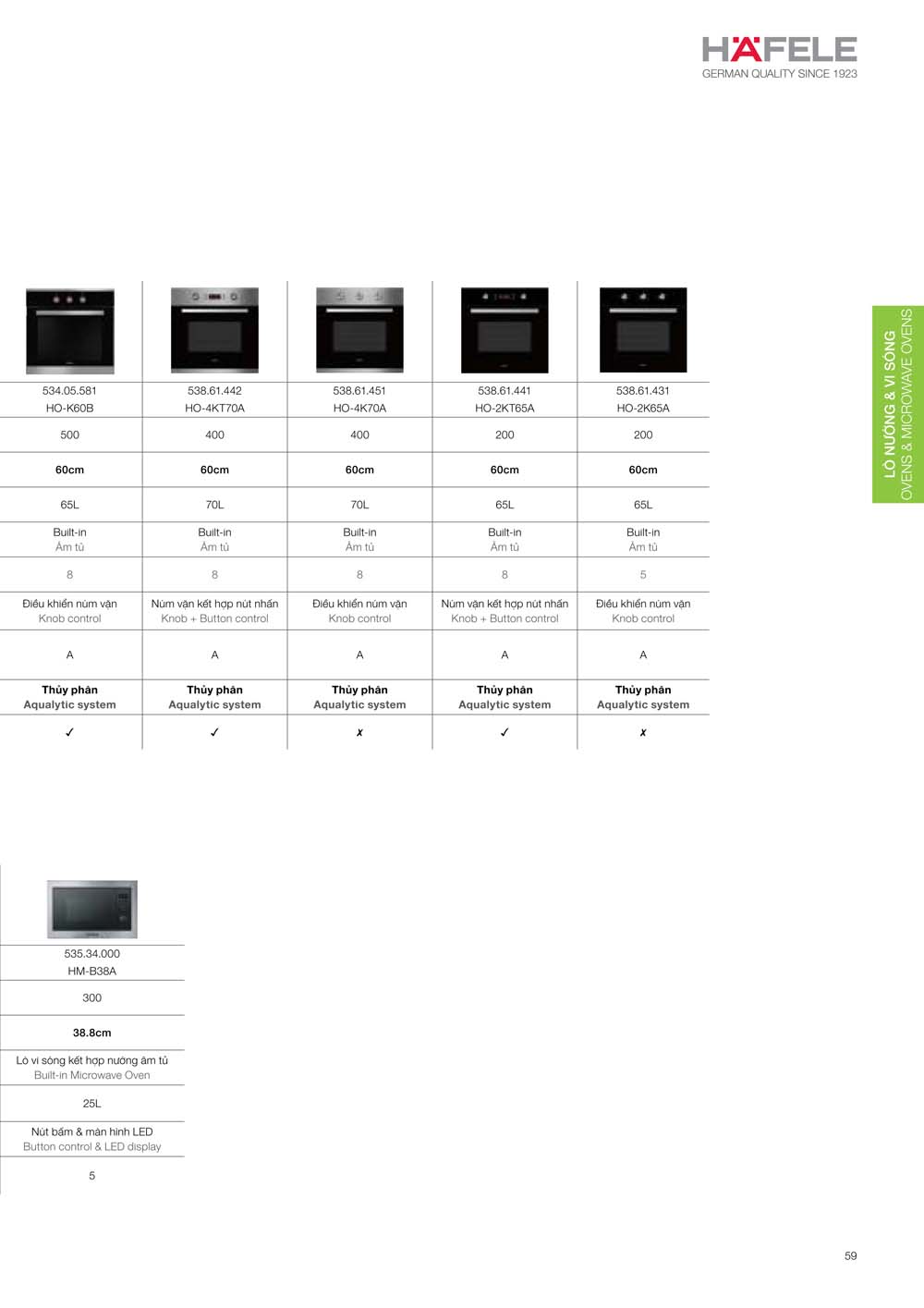 Catalogue HAFELE 2024 Bang gia thiet bi nha bep gia dung 059