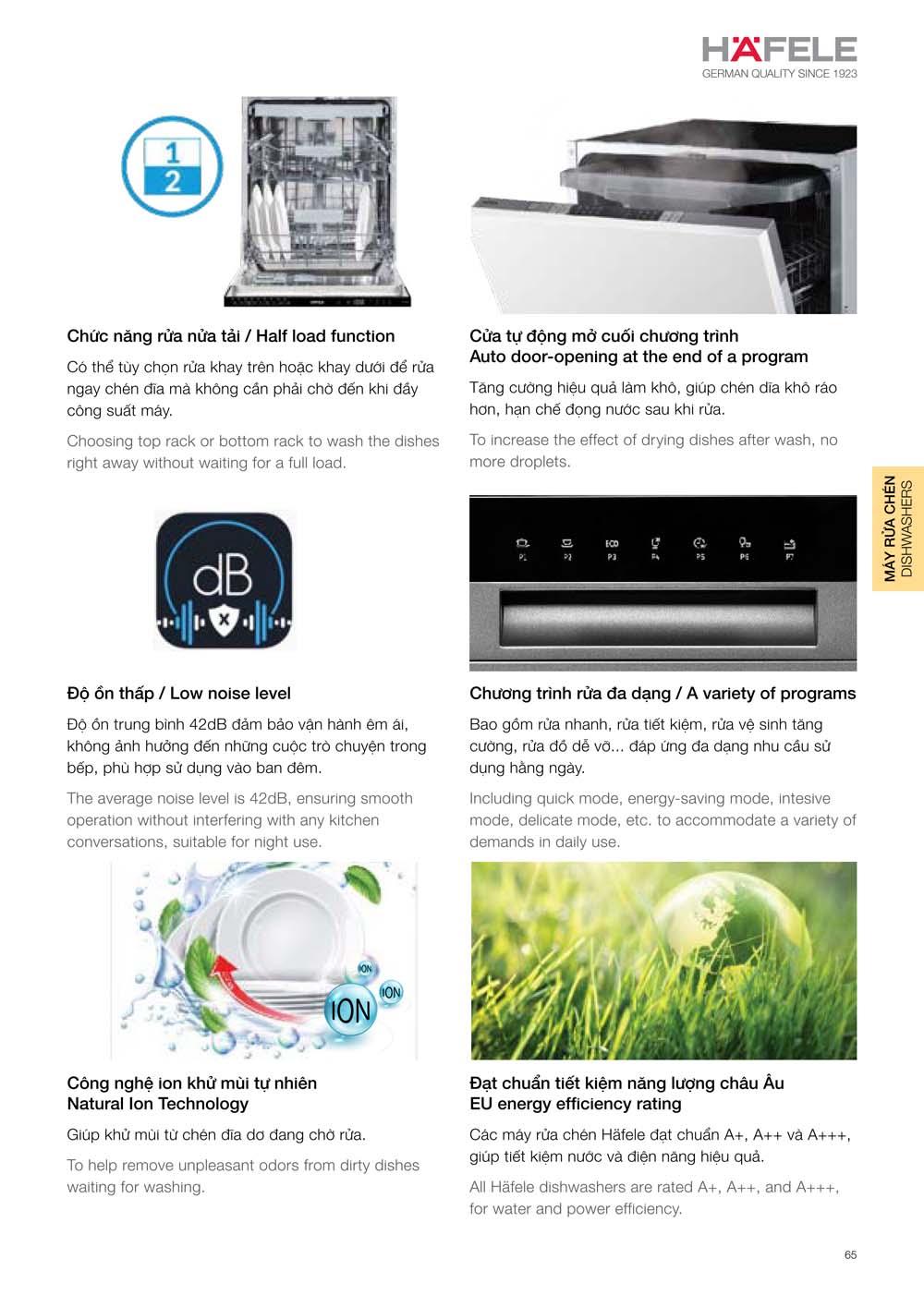 Catalogue HAFELE 2024 Bang gia thiet bi nha bep gia dung 065