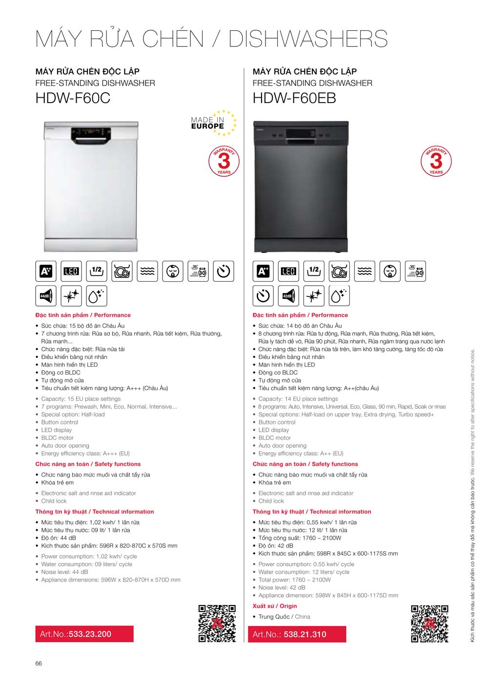 Catalogue HAFELE 2024 Bang gia thiet bi nha bep gia dung 066