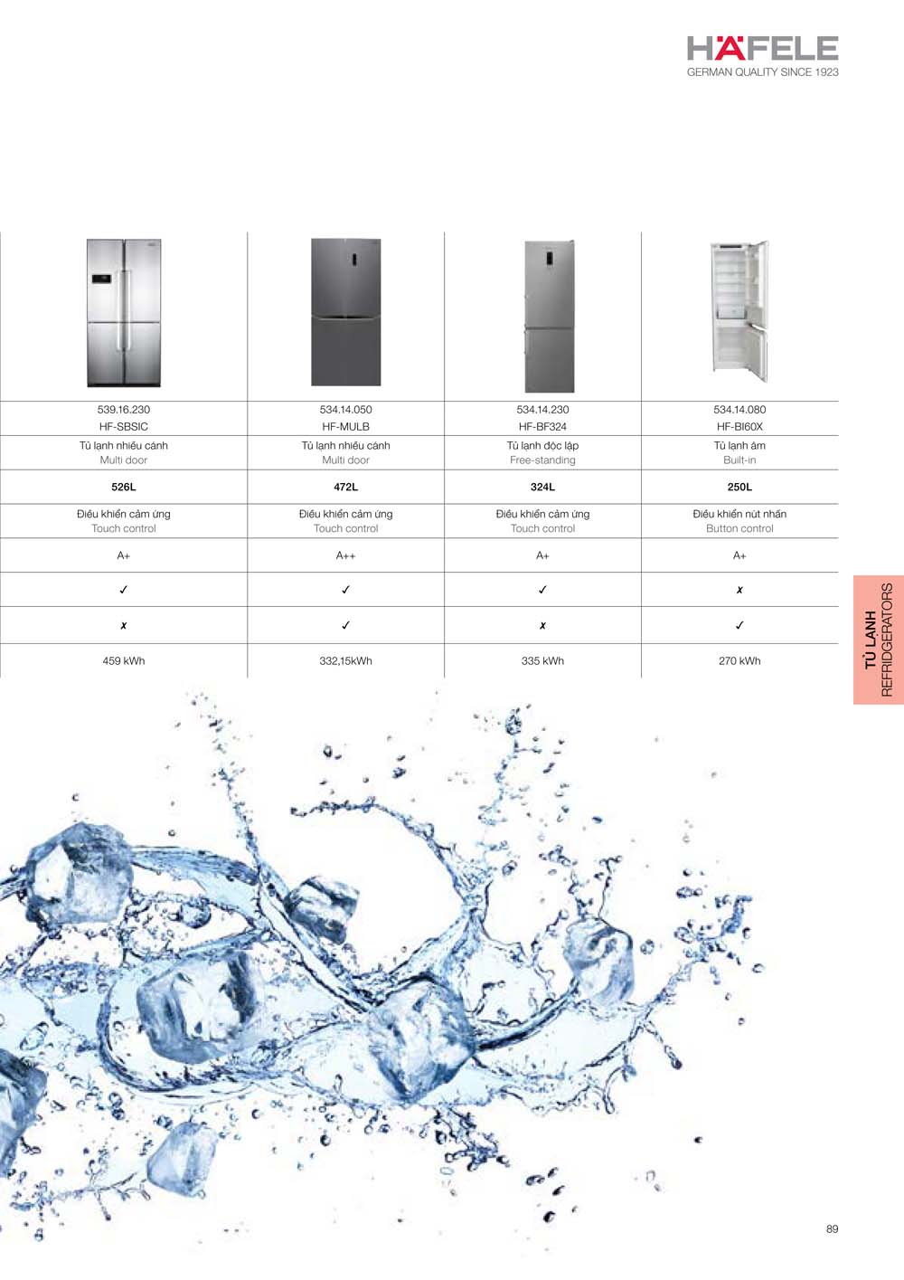 Catalogue HAFELE 2024 Bang gia thiet bi nha bep gia dung 089