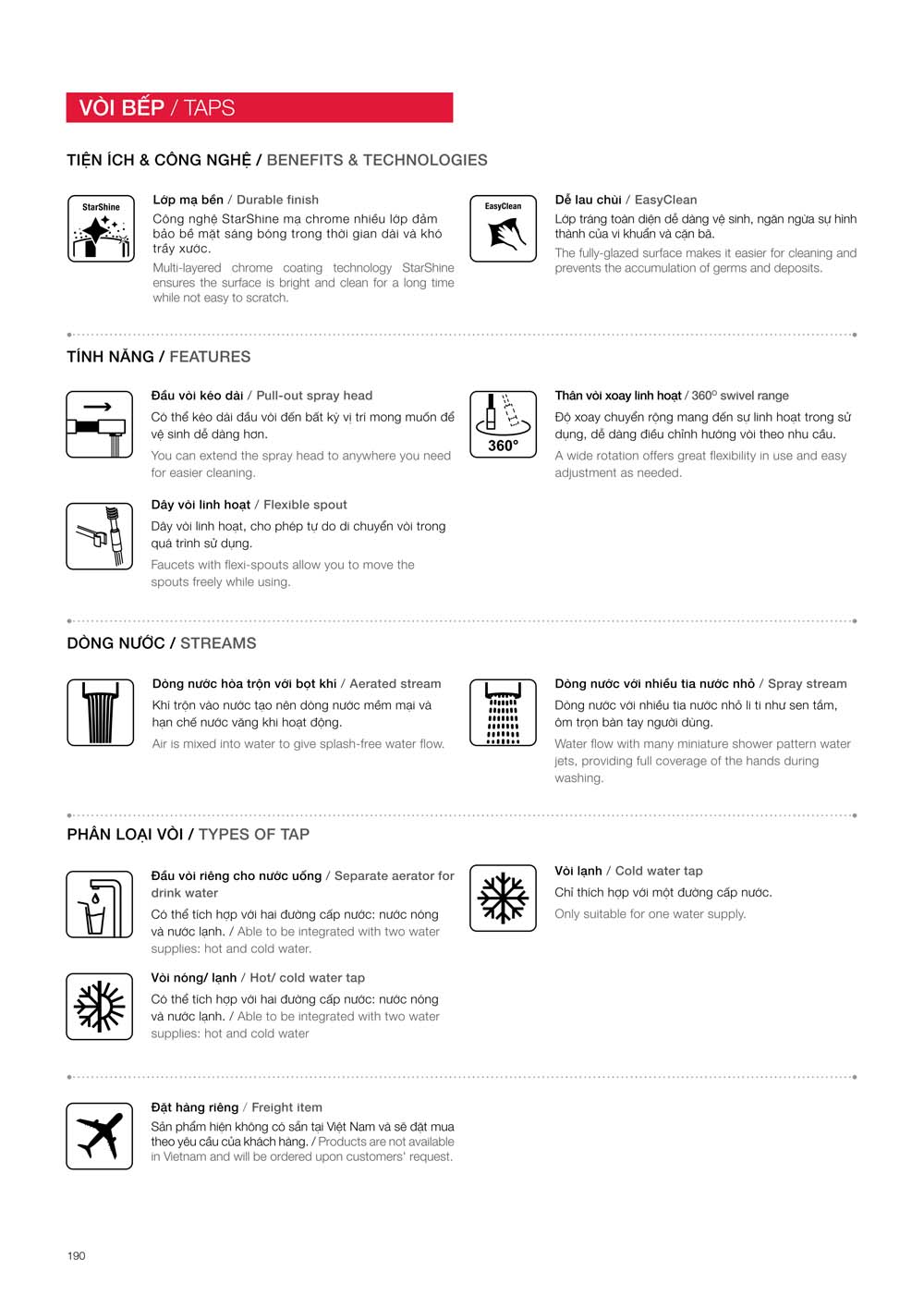 Catalogue HAFELE 2024 Bang gia thiet bi nha bep gia dung 190