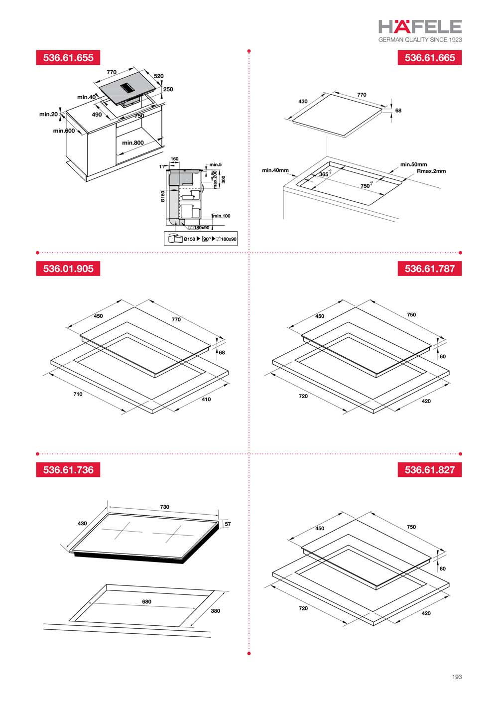 Catalogue HAFELE 2024 Bang gia thiet bi nha bep gia dung 193
