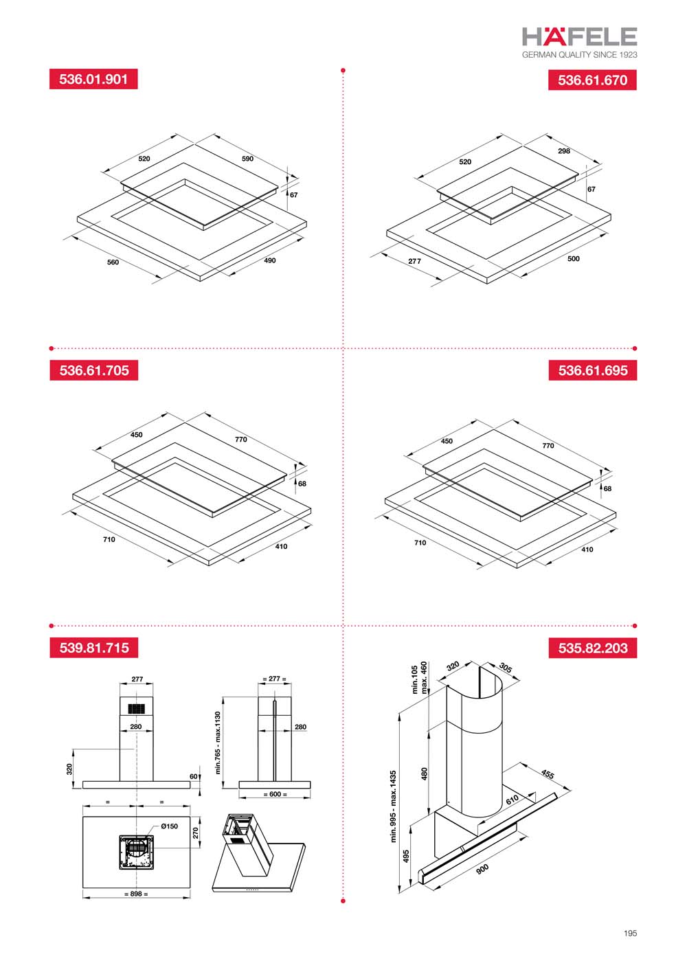Catalogue HAFELE 2024 Bang gia thiet bi nha bep gia dung 195