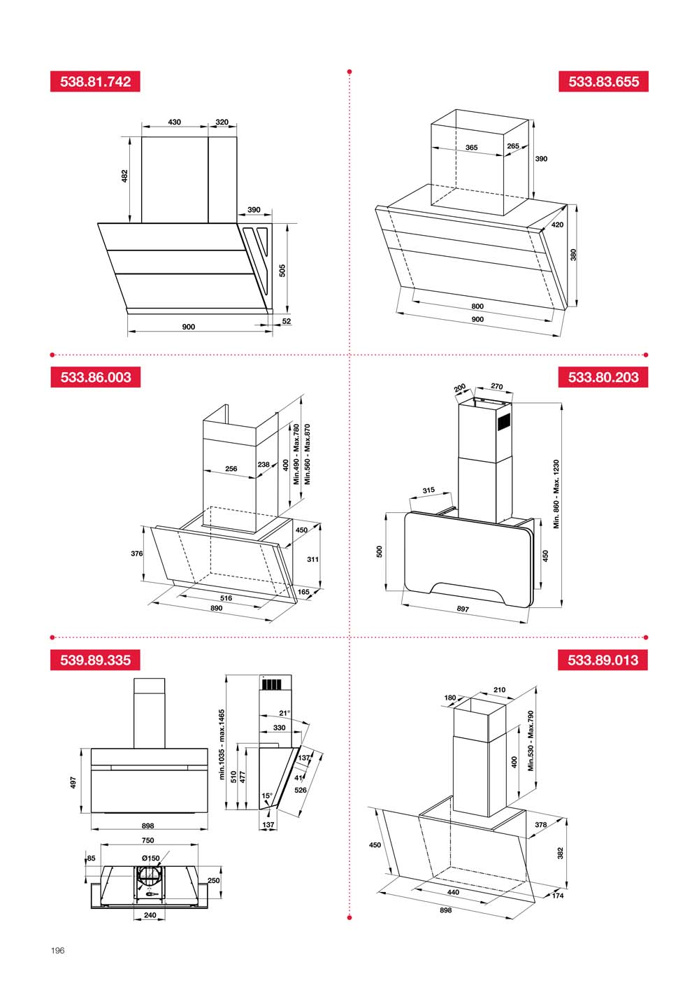 Catalogue HAFELE 2024 Bang gia thiet bi nha bep gia dung 196