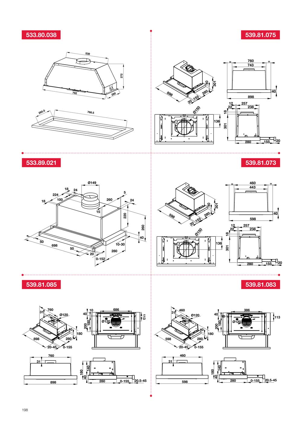 Catalogue HAFELE 2024 Bang gia thiet bi nha bep gia dung 198
