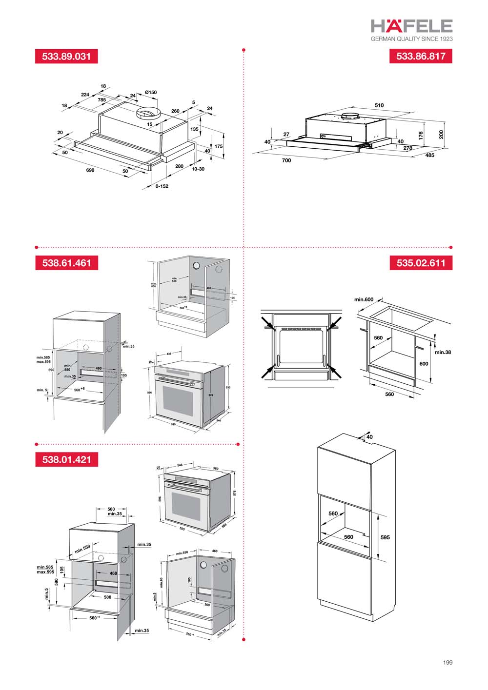 Catalogue HAFELE 2024 Bang gia thiet bi nha bep gia dung 199