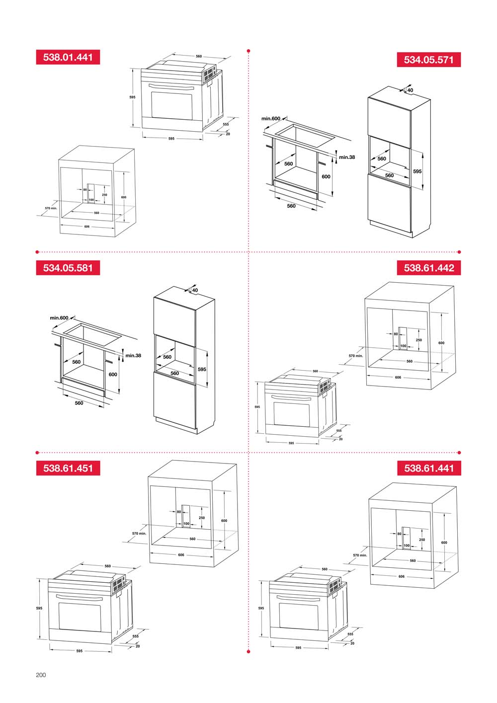 Catalogue HAFELE 2024 Bang gia thiet bi nha bep gia dung 200