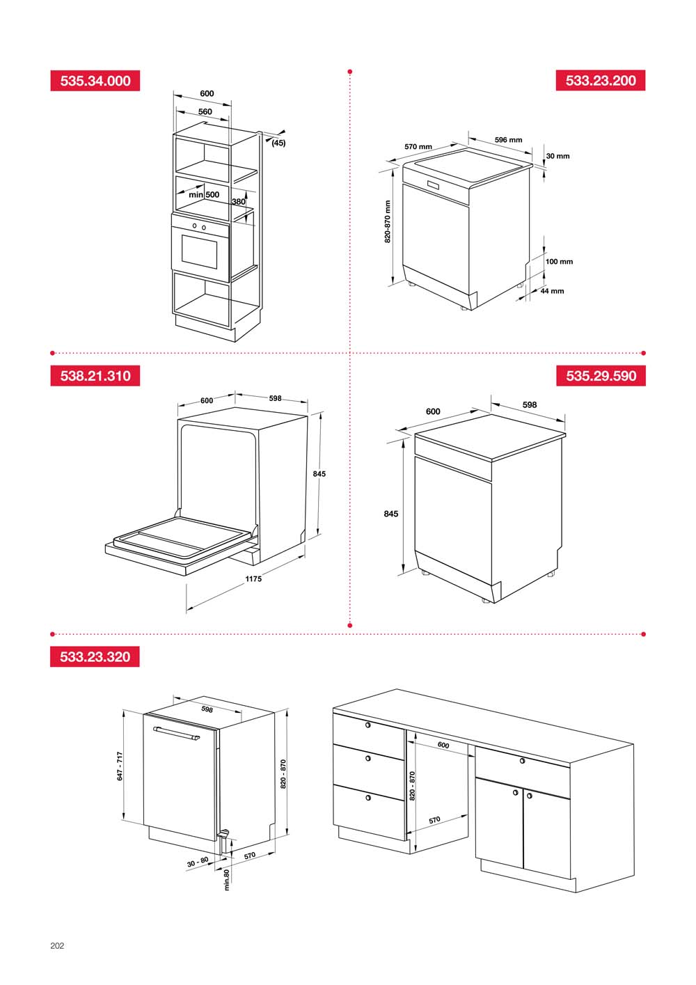 Catalogue HAFELE 2024 Bang gia thiet bi nha bep gia dung 202