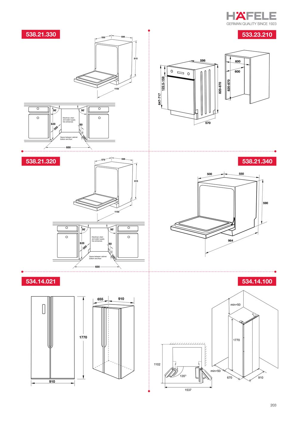 Catalogue HAFELE 2024 Bang gia thiet bi nha bep gia dung 203