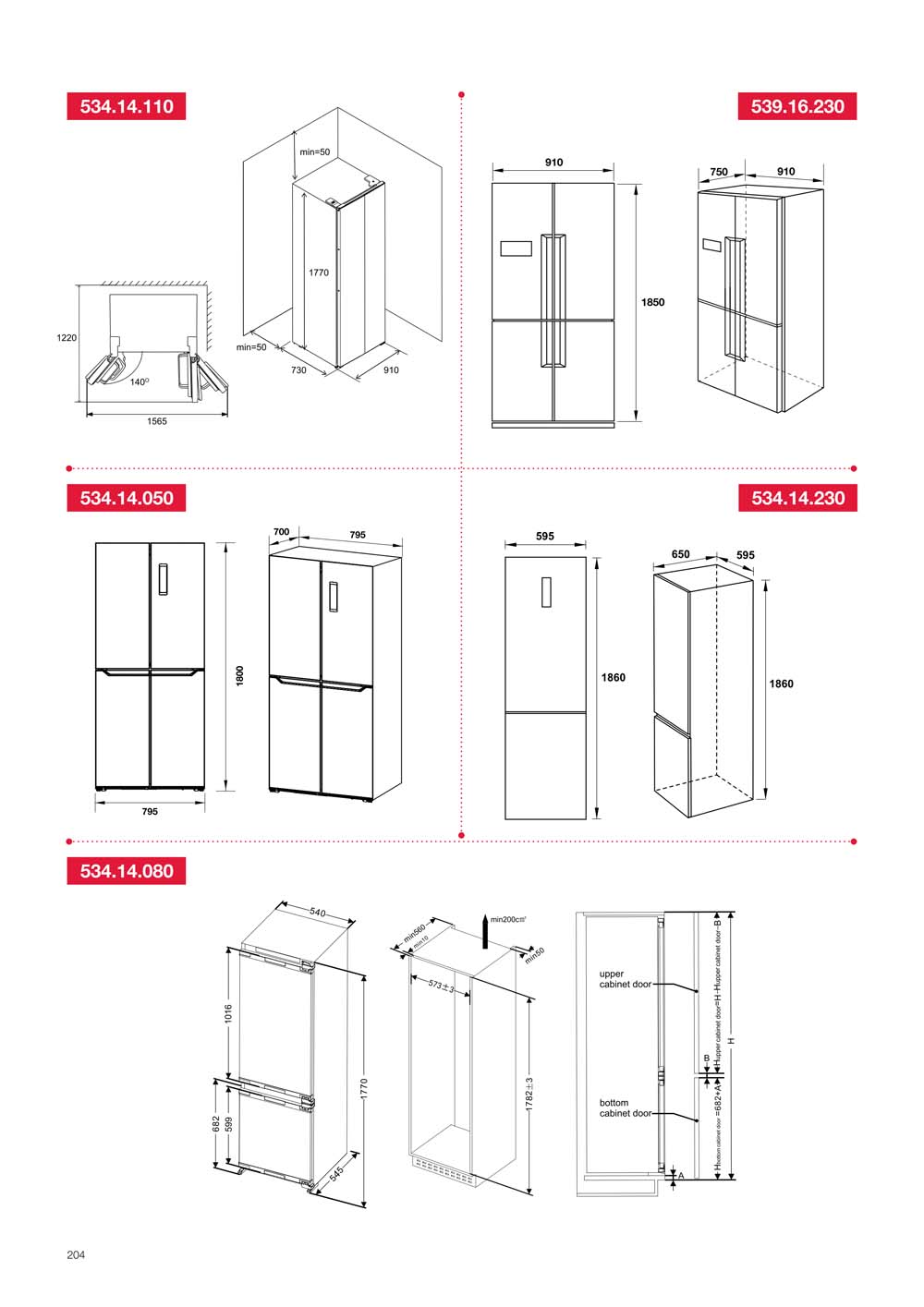 Catalogue HAFELE 2024 Bang gia thiet bi nha bep gia dung 204
