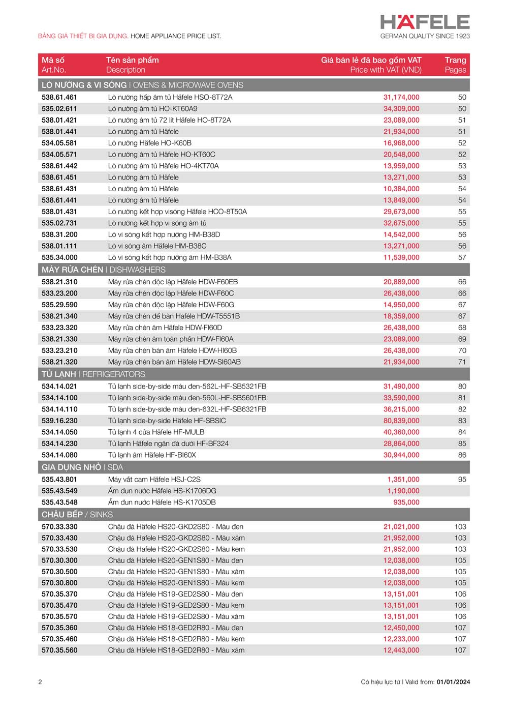 Catalogue HAFELE 2024 Bang gia thiet bi nha bep gia dung 210