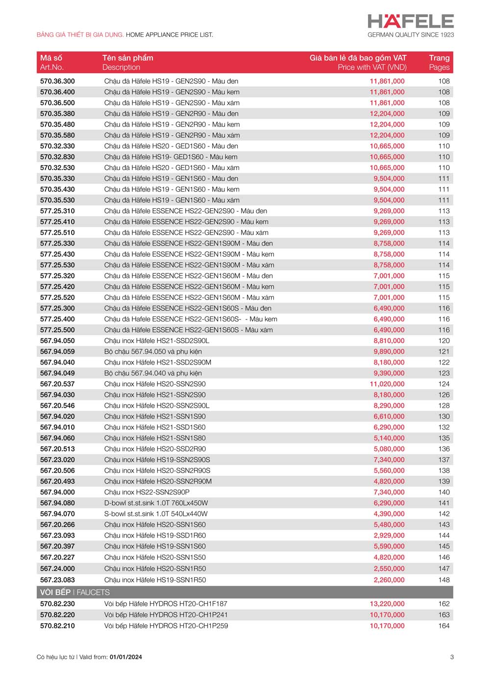 Catalogue HAFELE 2024 Bang gia thiet bi nha bep gia dung 211