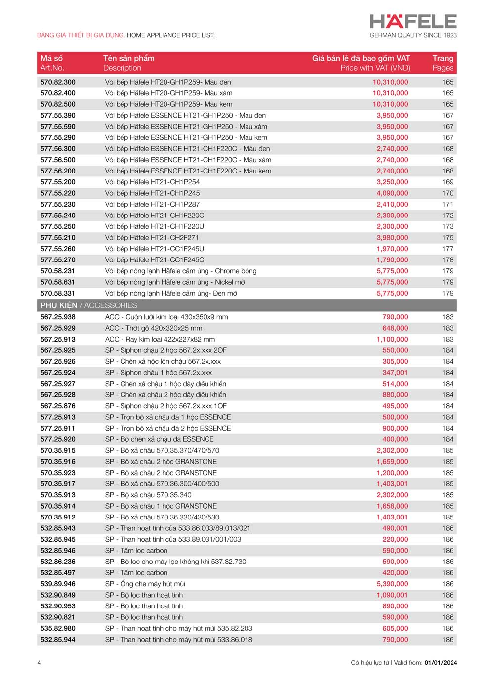 Catalogue HAFELE 2024 Bang gia thiet bi nha bep gia dung 212