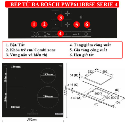 Thông-số-bếp-từ-Bosch-Serie-4-PWP611BB5E