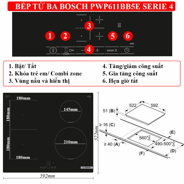 Thông-số-bếp-từ-Bosch-Serie-4-PWP611BB5E