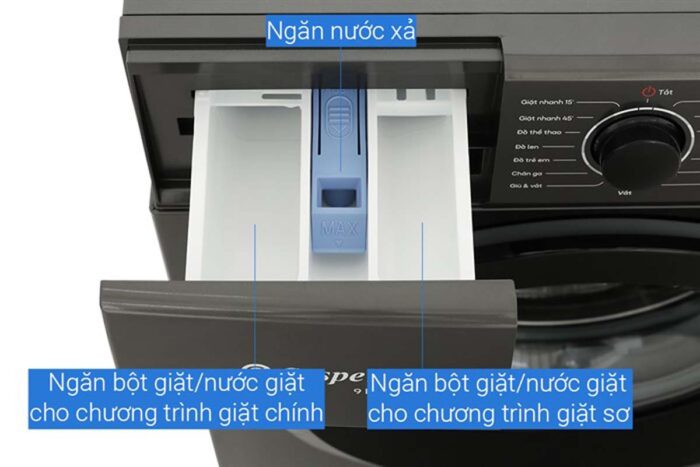 Máy giặt Casper WF-9VG1 9kg inverter - Ảnh 7