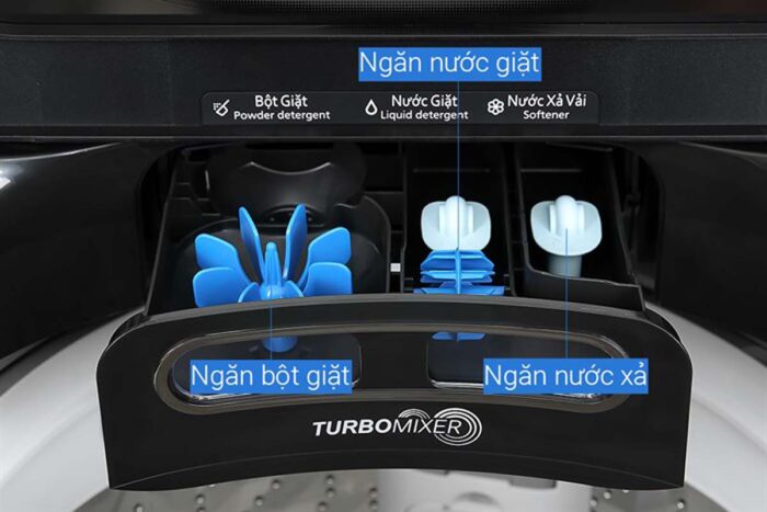 Máy giặt Panasonic NA-FD14V1BRV 14kg inverter - Ảnh 8