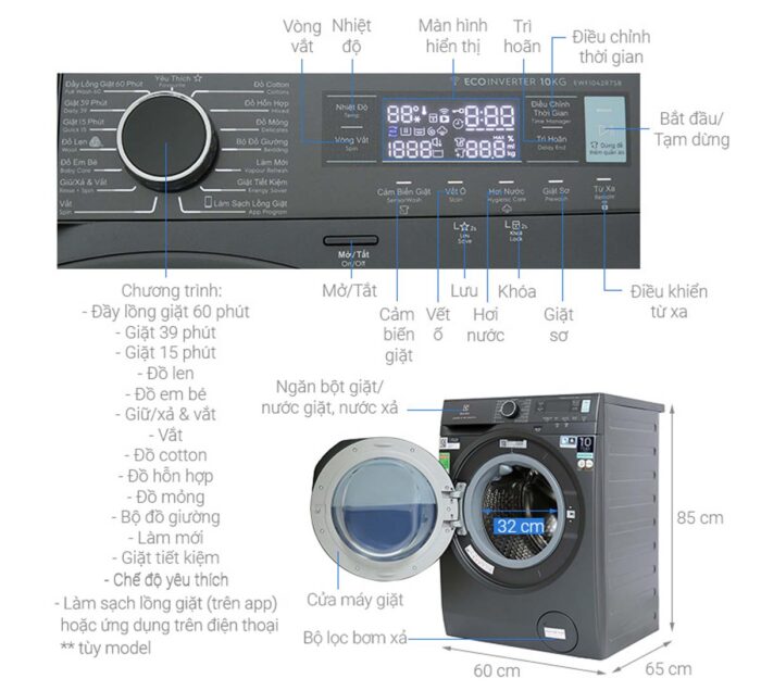 Máy giặt Electrolux EWF1042R7SB 10kg inverter - Ảnh 3