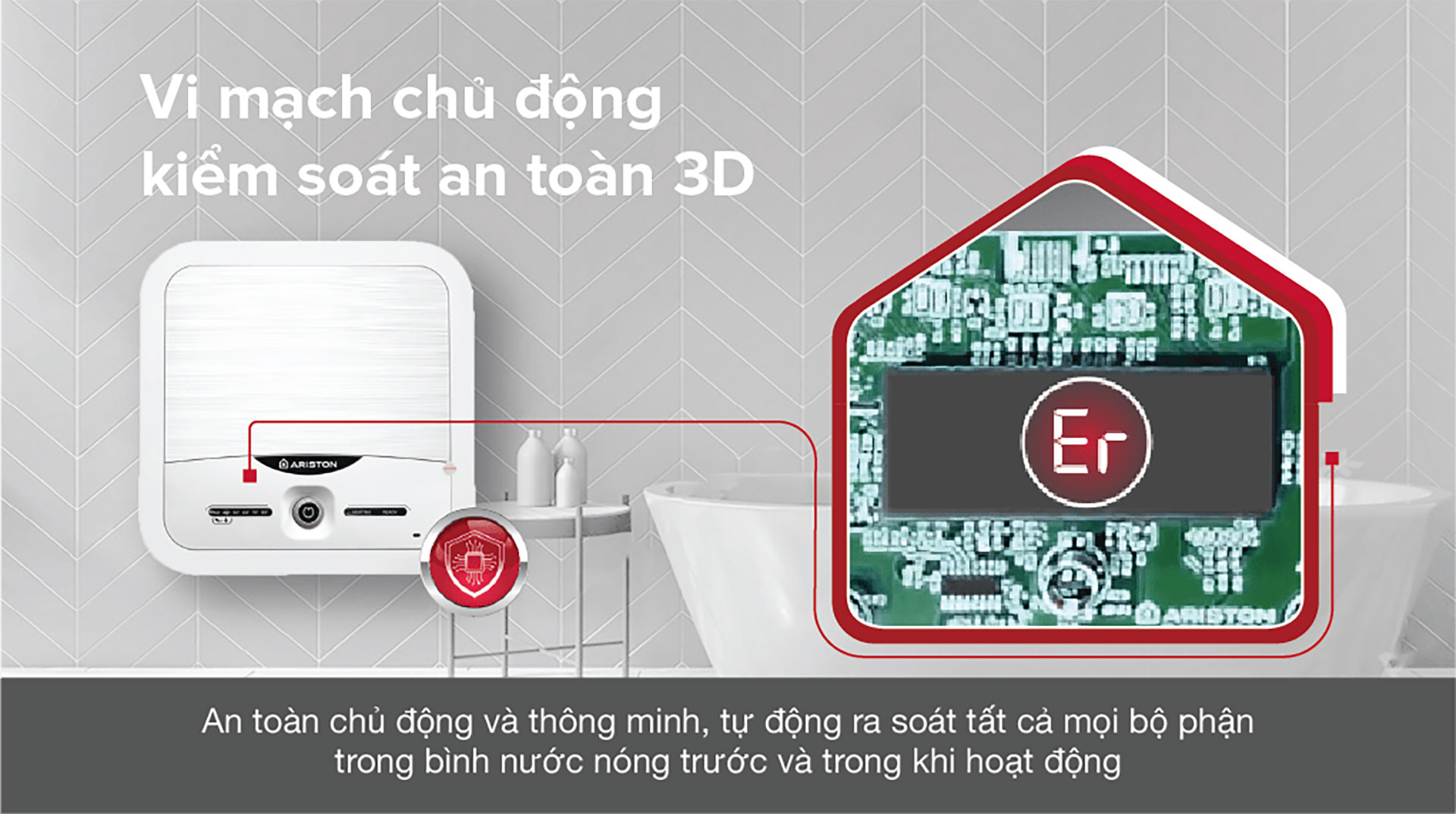 Vi-mạch-3D-chủ-động-rà-soát-an-toàn-Bình-nóng-lạnh-Ariston