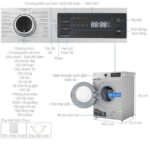 Máy giặt Toshiba TW-BK105S3V(SK) Inverter 9,5kg - Ảnh 3