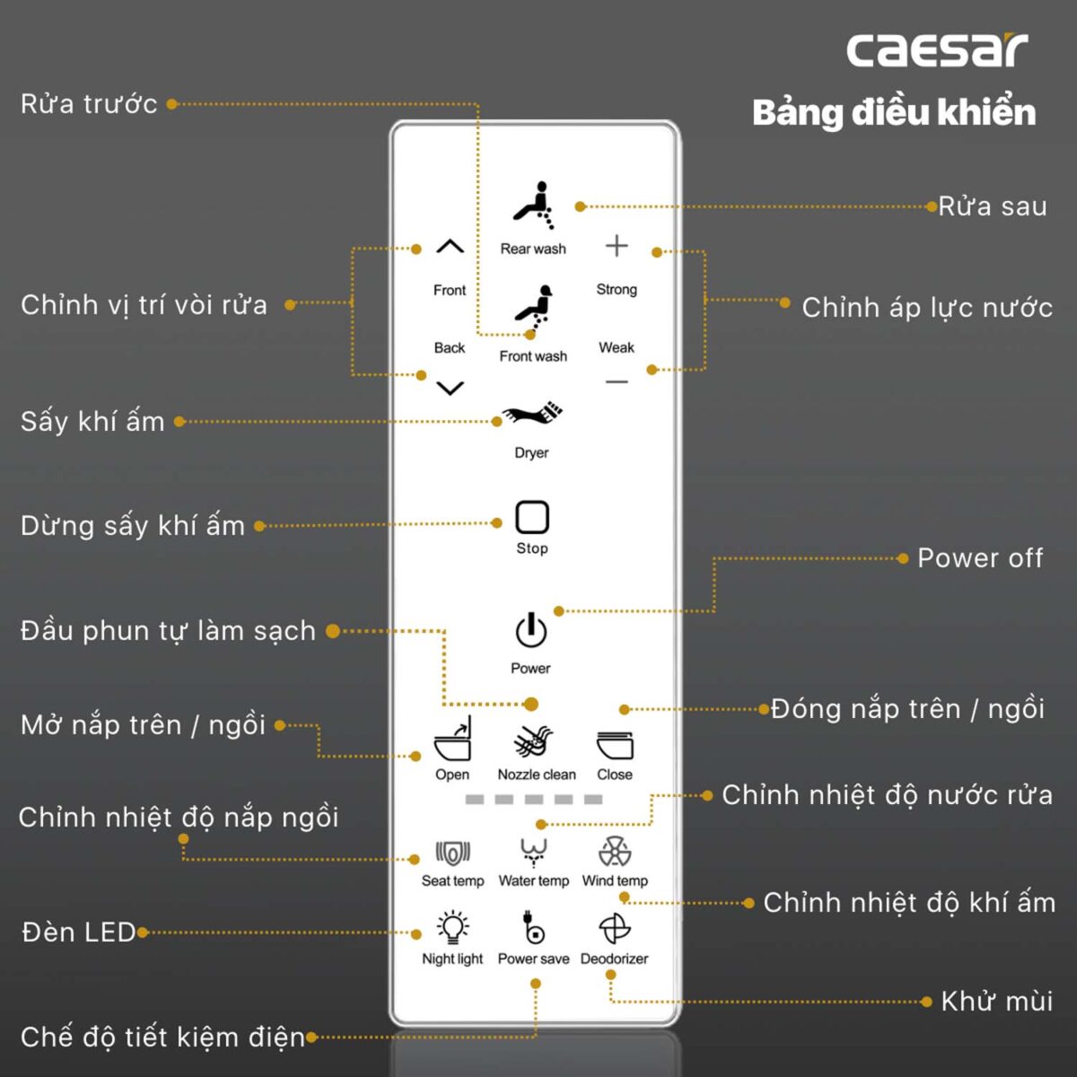 Bồn cầu thông minh CAESAR C1391F TAF512H nắp rửa điện tử - Ảnh 16