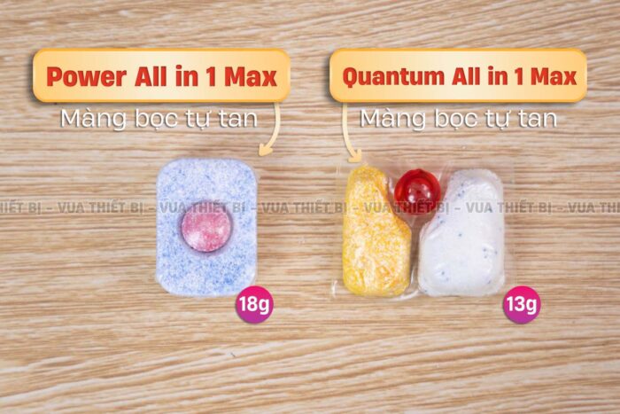 Viên rửa bát Finish Quantum All In 1 túi 60 viên hương chanh - Ảnh 15