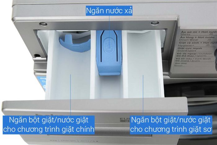 Máy giặt Beko WCV8614XB0STS 8kg Inverter - Ảnh 6