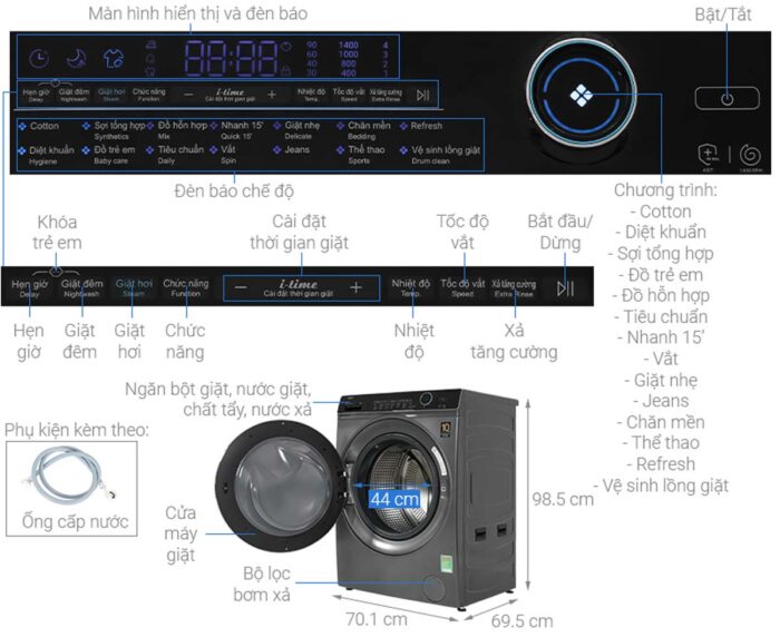 Máy giặt Aqua AQD-A1500H.PS Inverter 15kg - Ảnh 3