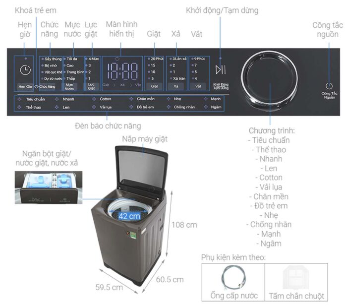 Máy giặt Aqua AQW-DR150UGT.PS Inverter 15kg - Ảnh 3