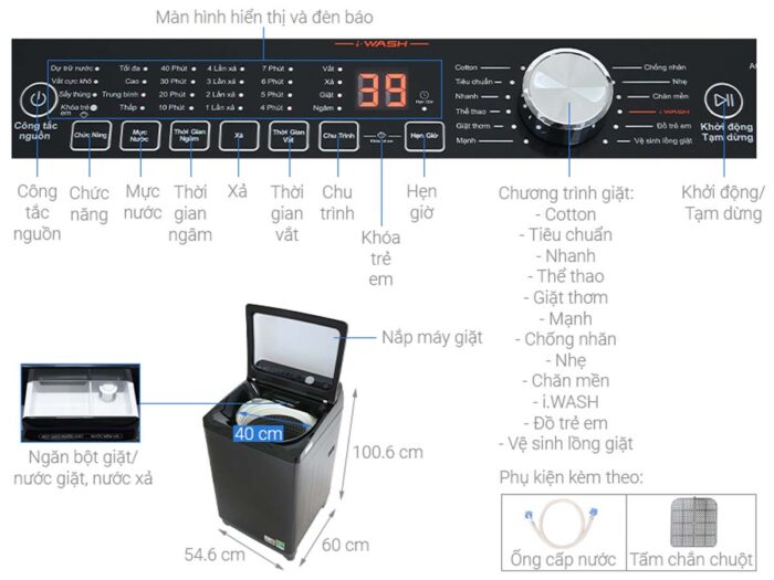 Máy giặt Aqua AQW-FR101GT.BK 10kg - Ảnh 3