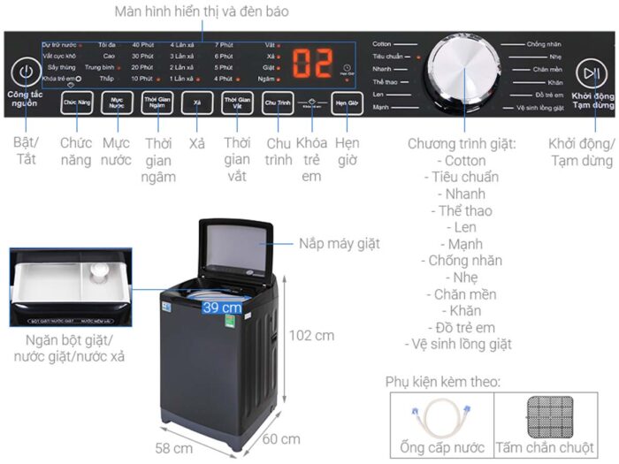 Máy giặt Aqua AQW-FR105GT.BK 10.5kg - Ảnh 3