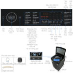 Máy giặt Samsung WA12CG5745BV/SV Inverter 12kg - Ảnh 3