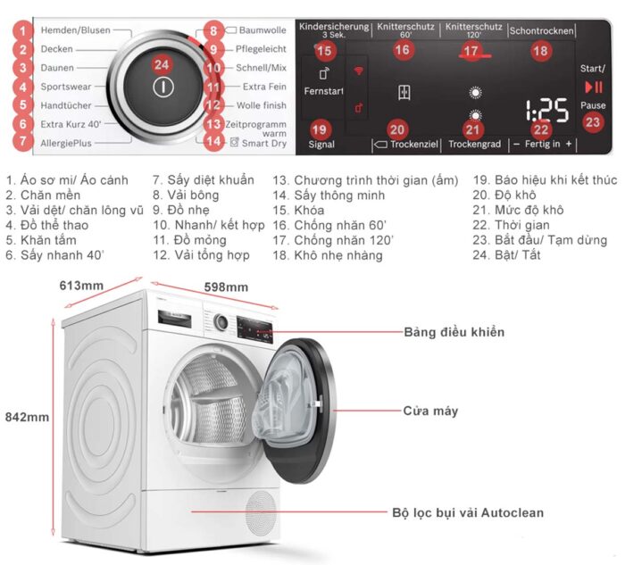 Máy sấy quần áo Bosch WTX87M40 8Kg Serie 8 - Ảnh 2