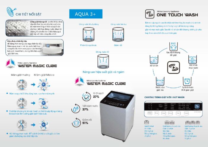 Máy giặt Midea MAN-9507 9.5kg - Ảnh 3