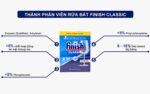 Viên rửa bát Finish Classic hộp 100 viên - Ảnh 7