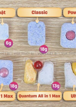 So sánh các loại viên rửa bát Finish: Classic, Power Essential, Power All-in-1 Max, Quantum All-in-1 Max, Ultimate Plus All-in-1 Max