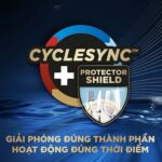 Viên rửa bát Finish Ultimate Plus All In 1 túi 33 viên hương chanh - Ảnh 7