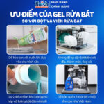 Gel rửa bát Finish Power Eco 0% chai 900ml - Ảnh 4