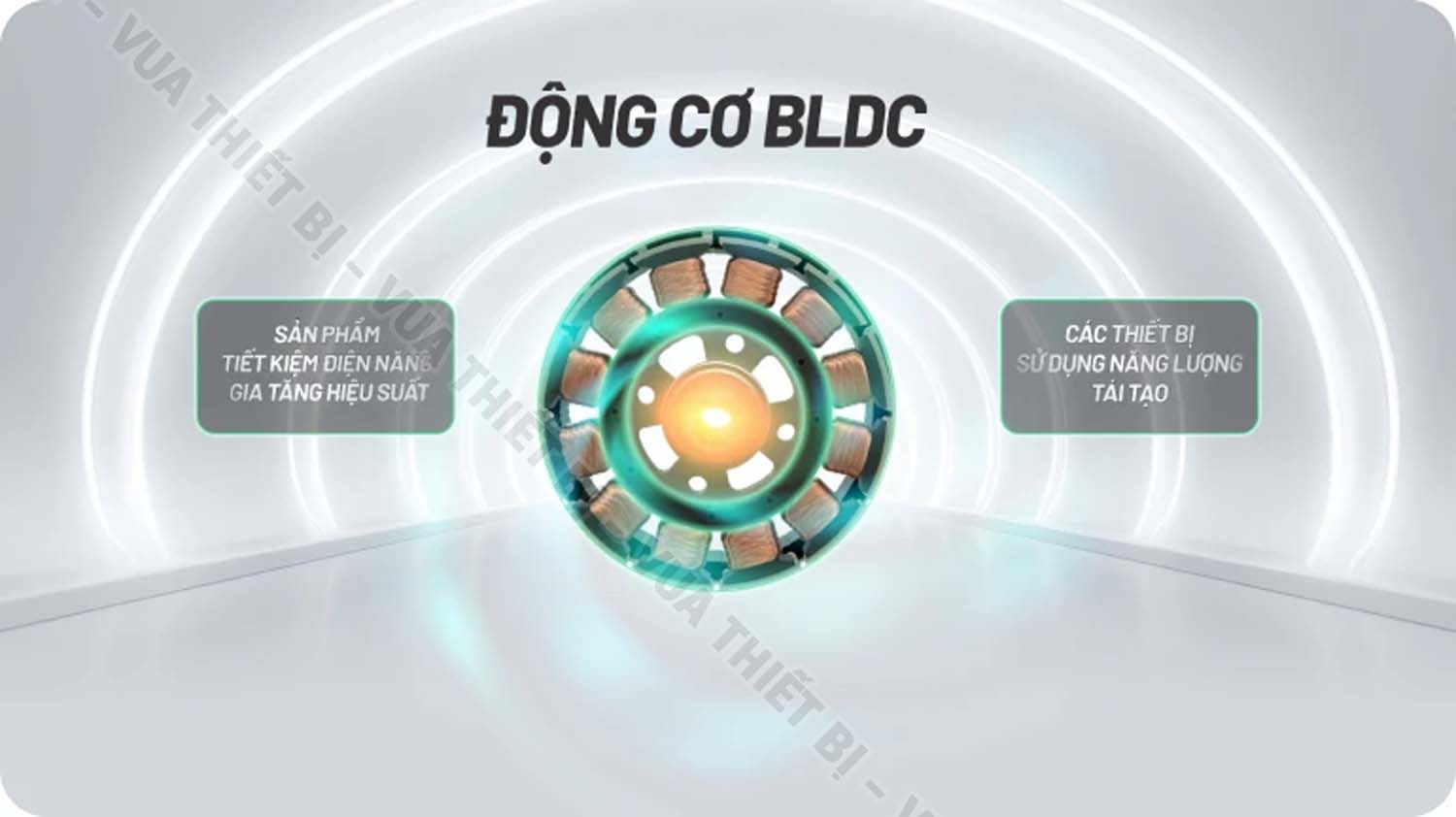 dong co bldc Quat tran GCOOL COPTER 05 R 5 canh