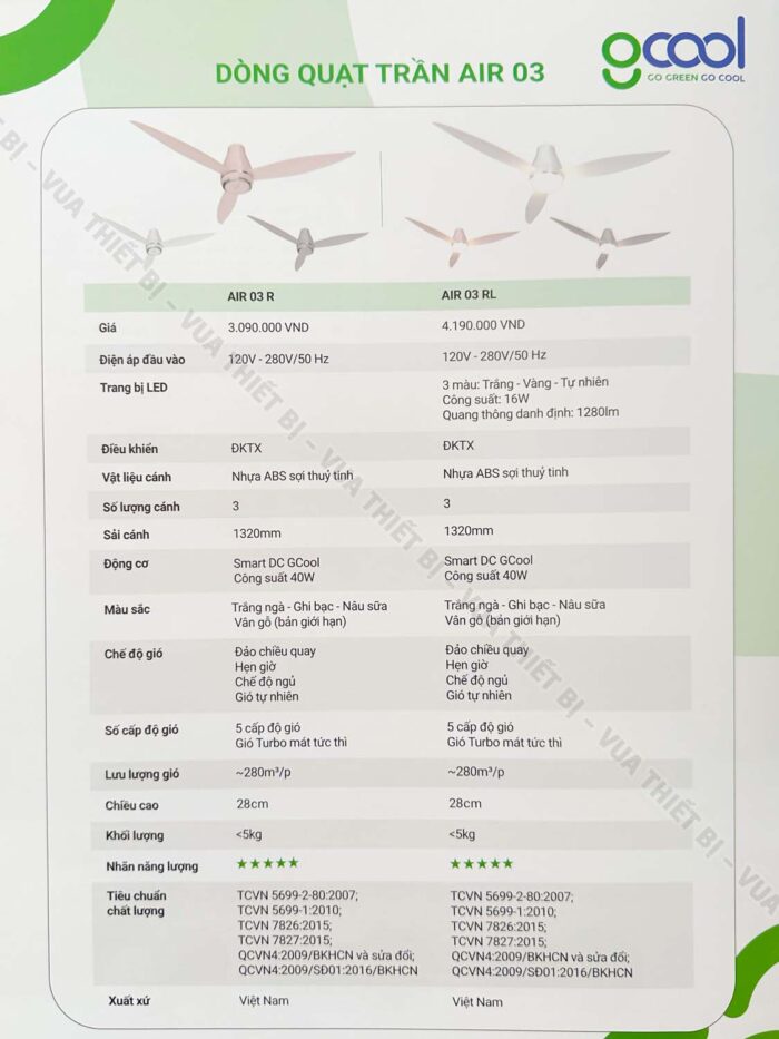 Quạt trần GCOOL AIR 03 RL 3 cánh - Ảnh 4