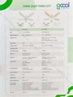 Quạt trần GCOOL CITY 05 RL 5 cánh - Ảnh 5