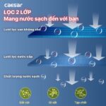 Nắp bồn cầu thông minh CAESAR TAF710H - Ảnh 15