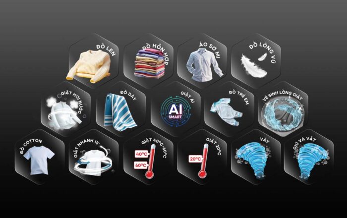 Máy giặt Casper WF-D8VWR1 8kg inverter - Ảnh 7