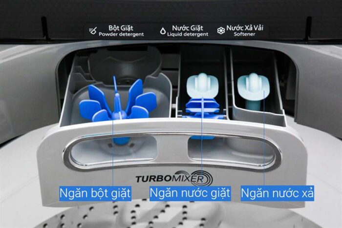 Máy giặt Panasonic NA-FD12XR1LV 12.5kg inverter - Ảnh 6