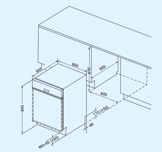 kich-thuoc-lap-dat-may-rua-bat-fandi-sms-14eu68e
