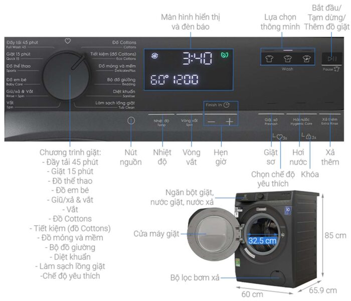 Máy giặt Electrolux EWF9023P5SC UltimateCare 9kg inverter - Ảnh 9